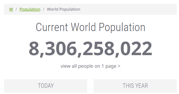 source: worldometers.info